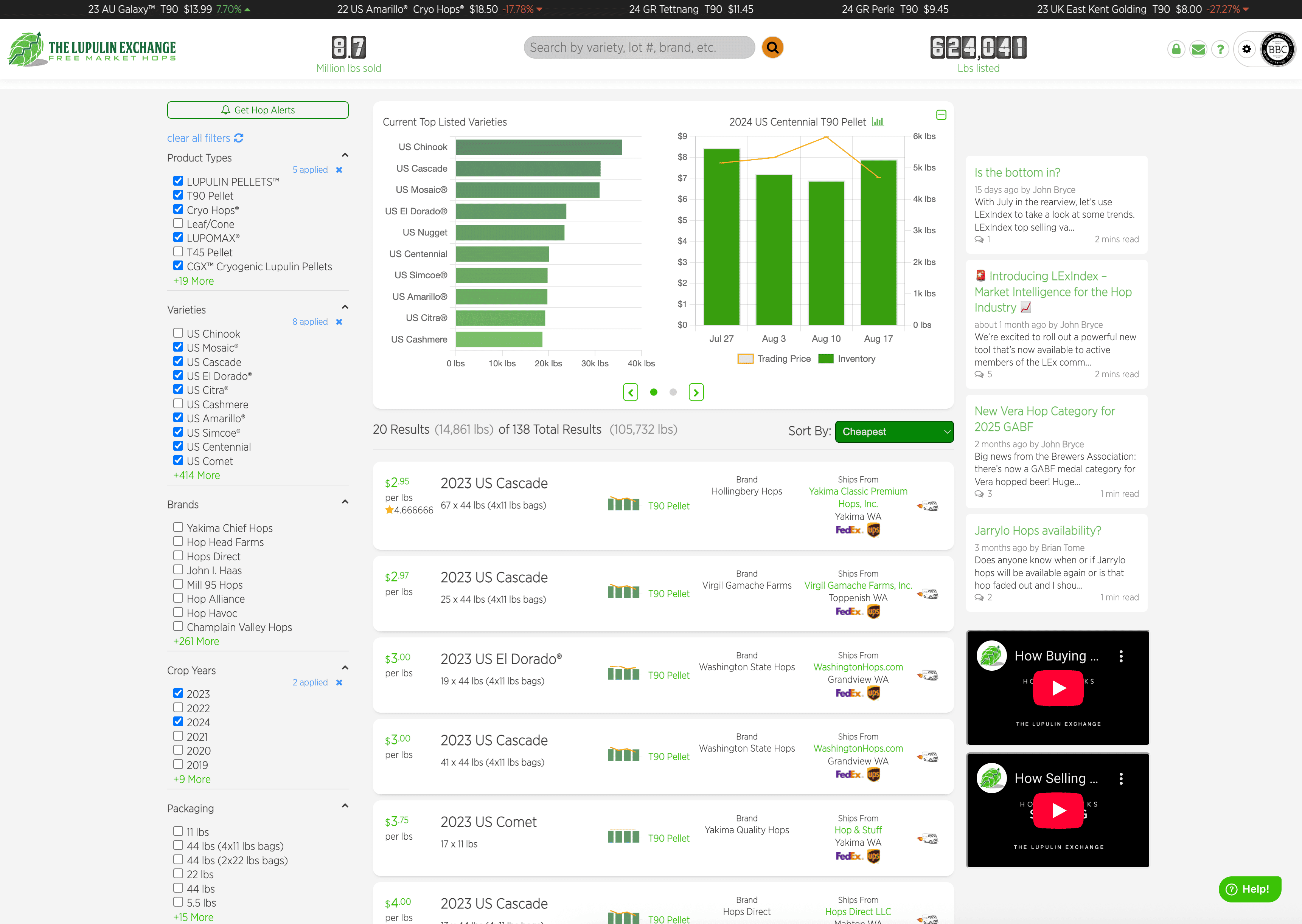 After using Lupulin Exchange
